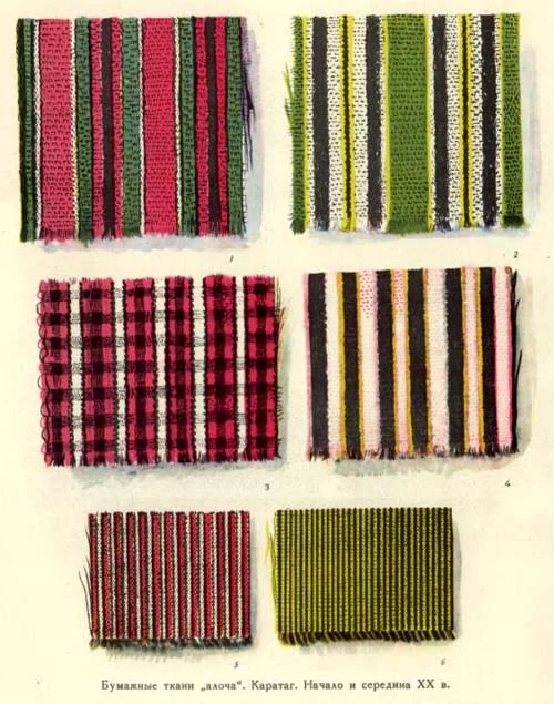Bekasab fabric, Karatag, beginning of XX century