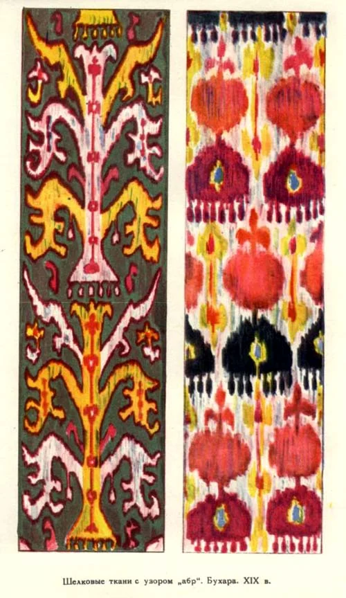 Shoi fabric, Bukhara, XIX century