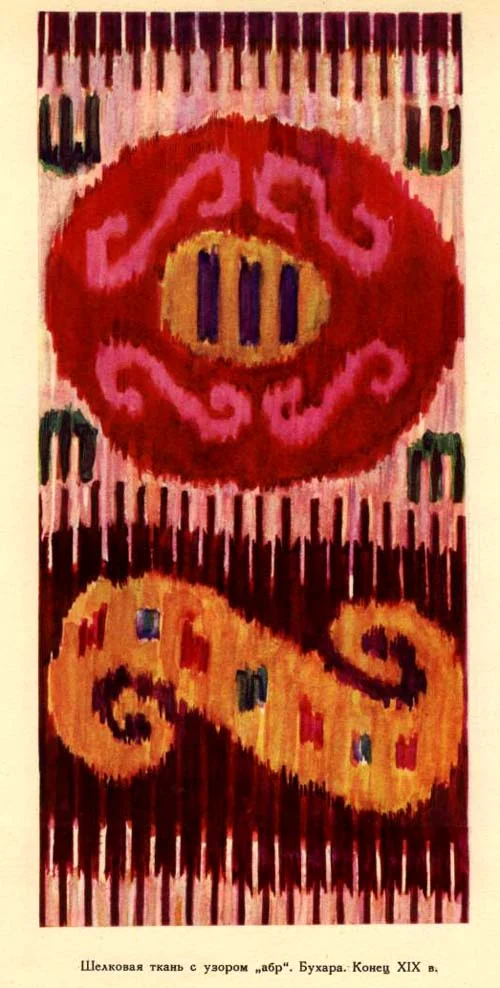 Shoi fabric, ornament Tail of a Tiger, Bukhara, end of XIX century